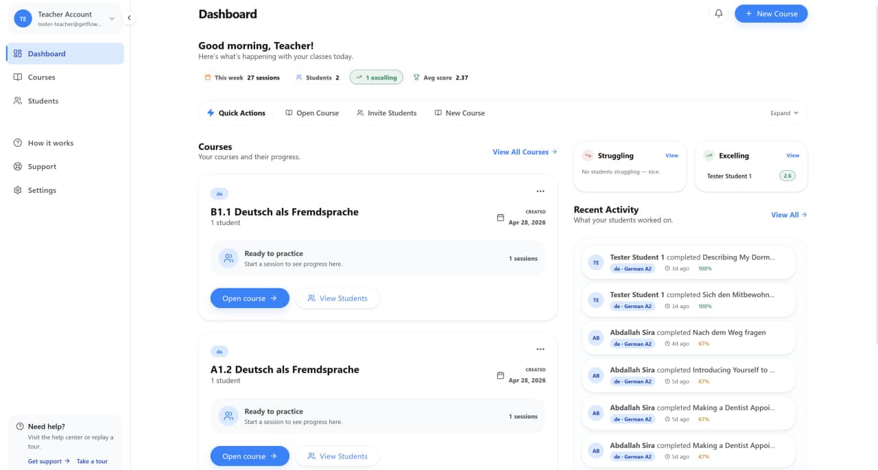 Flowent teacher dashboard showing student activity and lesson analytics